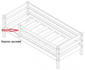 Бортик средний (1338*600) для Кровати Сонечка в Игриме - igrim.ok-mebel.com | фото