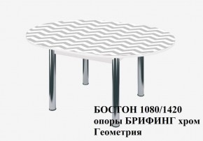 БОСТОН Стол круглый раздвижной 1080/1420 опоры Брифинг в Игриме - igrim.ok-mebel.com | фото