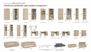 Детская Система Валенсия (Модульная) в Игриме - igrim.ok-mebel.com | фото 3