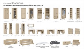 Детская Система Валенсия (Модульная) в Игриме - igrim.ok-mebel.com | фото 6