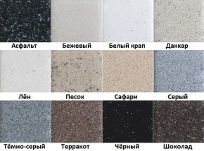 Каменная мойка ULSTONE U-101 (495) в Игриме - igrim.ok-mebel.com | фото 3