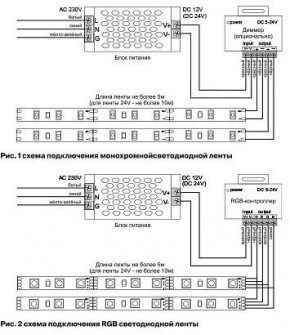 Лента светодиодная Maytoni Led strip 10144 в Игриме - igrim.ok-mebel.com | фото 2