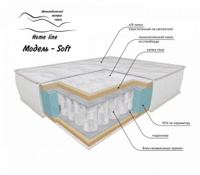 Матрас Soft  2000*1900/1950/2000*h200 в Игриме - igrim.ok-mebel.com | фото