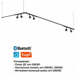 Модульный светильник Novotech Glat 359371 в Игриме - igrim.ok-mebel.com | фото 7