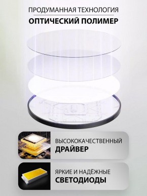 Накладной светильник Natali Kovaltseva PLAIN LED LAMPS 81114/3C в Игриме - igrim.ok-mebel.com | фото 4