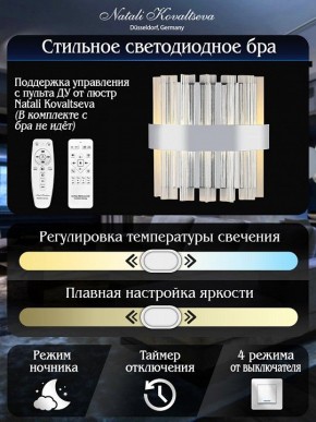 Накладной светильник Natali Kovaltseva ROYALTON LED LAMPS 81126/1W в Игриме - igrim.ok-mebel.com | фото 6