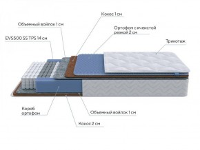 PROxSON Матрас Active Duo M/F (Ткань Трикотаж Эко) 120x200 в Игриме - igrim.ok-mebel.com | фото 7