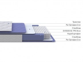 PROxSON Матрас Active F (Ткань Трикотаж Эко) 90x200 в Игриме - igrim.ok-mebel.com | фото 2