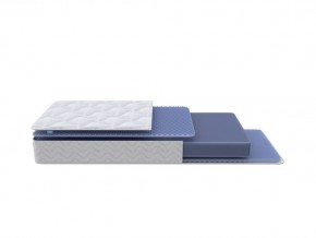 PROxSON Матрас Active Flex M (Ткань Трикотаж Эко) 90x200 в Игриме - igrim.ok-mebel.com | фото 10