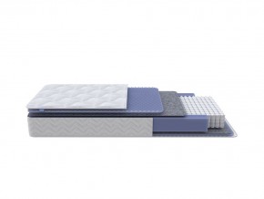 PROxSON Матрас Active M Roll (Ткань Трикотаж Эко) 140x190 в Игриме - igrim.ok-mebel.com | фото 2