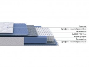 PROxSON Матрас Active M Roll (Ткань Трикотаж Эко) 200x200 в Игриме - igrim.ok-mebel.com | фото 2