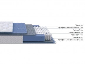 PROxSON Матрас Active M (Ткань Трикотаж Эко) 90x190 в Игриме - igrim.ok-mebel.com | фото 2