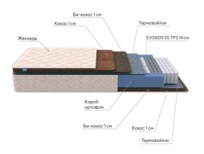 PROxSON Матрас Balance Double F (Ткань Синтетический жаккард) 180x190 в Игриме - igrim.ok-mebel.com | фото 7