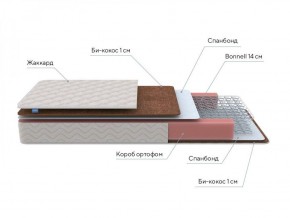 PROxSON Матрас Base Bonnell F Roll (Ткань Жаккард) 120x200 в Игриме - igrim.ok-mebel.com | фото 6