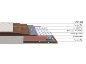PROxSON Матрас Base F (Ткань Синтетический жаккард) 180x195 в Игриме - igrim.ok-mebel.com | фото 2