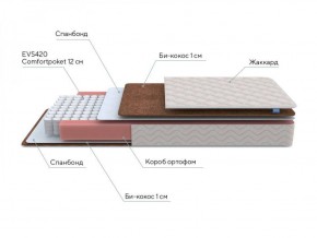 PROxSON Матрас Base M Roll (Ткань Синтетический жаккард) 140x190 в Игриме - igrim.ok-mebel.com | фото 7