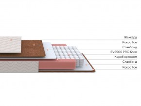 PROxSON Матрас Base M Roll (Ткань Синтетический жаккард) 120x190 в Игриме - igrim.ok-mebel.com | фото 2