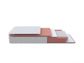 PROxSON Матрас Base M (Ткань Синтетический жаккард) 180x200 в Игриме - igrim.ok-mebel.com | фото