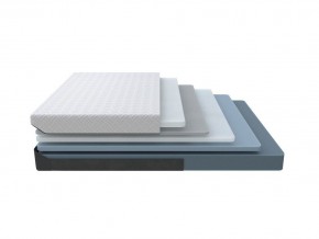 PROxSON Матрас Elysium Exclusive Foam (Трикотаж Elysium) 120x200 в Игриме - igrim.ok-mebel.com | фото 2
