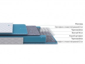 PROxSON Матрас FIRST Bonnell M (Ткань Синтетический жаккард) 180x190 в Игриме - igrim.ok-mebel.com | фото 2