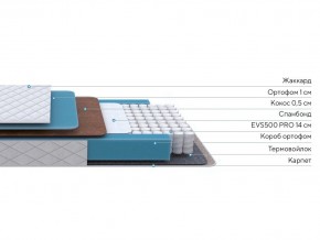 PROxSON Матрас FIRST Cocos Flat M (Ткань Синтетический жаккард) 160x190 в Игриме - igrim.ok-mebel.com | фото 3