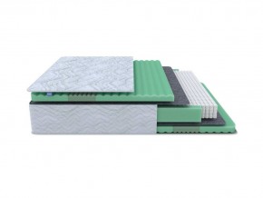 PROxSON Матрас Green Comfort M (Tricotage Dream) 120x190 в Игриме - igrim.ok-mebel.com | фото