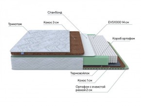 PROxSON Матрас Green Duo M/F (Tricotage Dream) 120x190 в Игриме - igrim.ok-mebel.com | фото 7