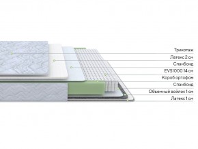 PROxSON Матрас Green S (Tricotage Dream) 120x210 в Игриме - igrim.ok-mebel.com | фото 2