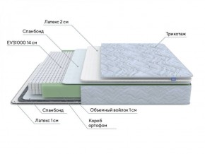 PROxSON Матрас Green S (Tricotage Dream) 120x195 в Игриме - igrim.ok-mebel.com | фото 7