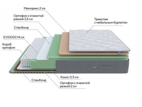 PROxSON Матрас Lux Duo M/S (Non-Stress) 120x195 в Игриме - igrim.ok-mebel.com | фото 10