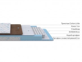 PROxSON Матрас Медвежонок (Cotton Little PROSON) 80x120 в Игриме - igrim.ok-mebel.com | фото 2