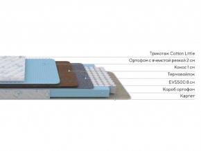 PROxSON Матрас Совенок (Cotton Little PROSON) 90x160 в Игриме - igrim.ok-mebel.com | фото 2