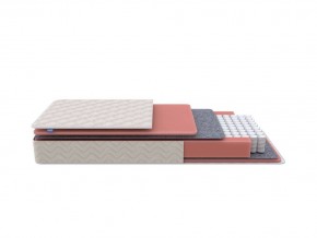 PROxSON Матрас Standart M (Ткань Жаккард) 120x190 в Игриме - igrim.ok-mebel.com | фото