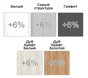 Шкаф-купе ХИТ 22-15-11 (620) в Игриме - igrim.ok-mebel.com | фото 4