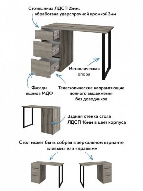 Стол письменный Эконом стандарт С-401 в Игриме - igrim.ok-mebel.com | фото 6