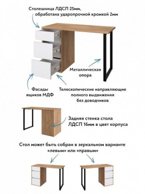 Стол письменный Эконом стандарт С-401 в Игриме - igrim.ok-mebel.com | фото 6