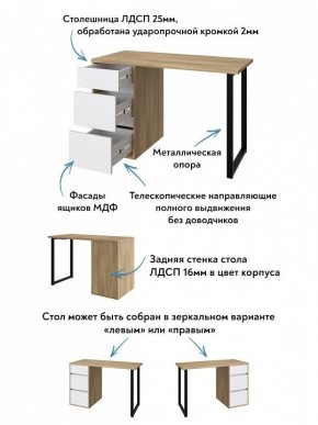 Стол письменный Эконом стандарт С-401 в Игриме - igrim.ok-mebel.com | фото 6