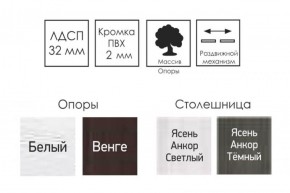 Стол раскладной Ялта-2 (опоры массив цилиндрический) в Игриме - igrim.ok-mebel.com | фото 5